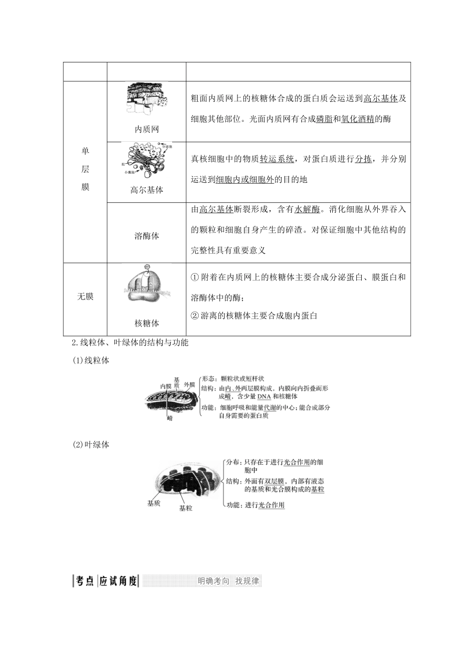 （浙江专版）高考生物一轮复习 第3讲 细胞质、细胞核学案-人教版高三全册生物学案_第3页