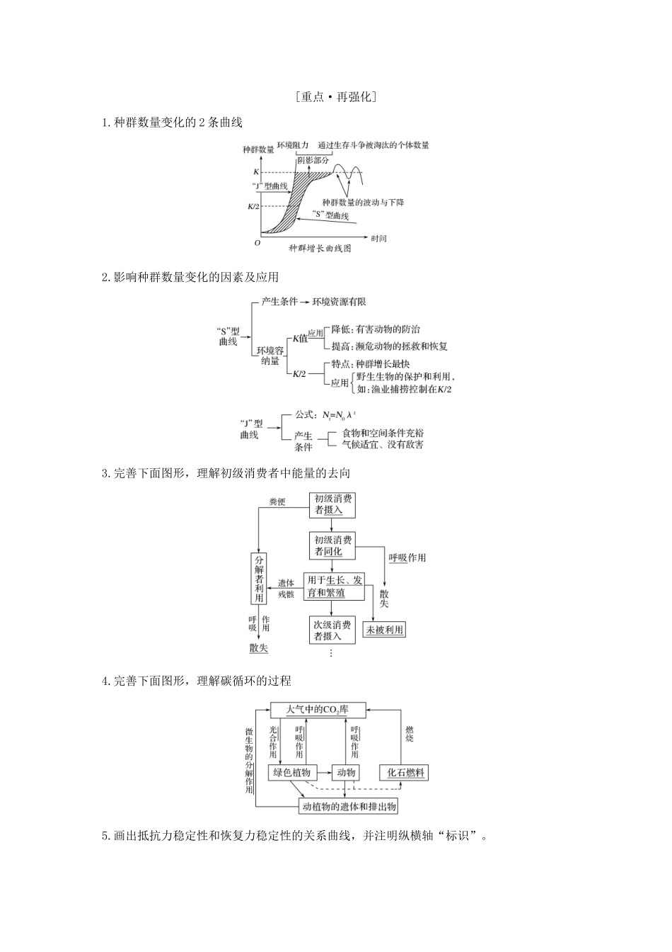 （江苏专版）高考生物大一轮复习 第九单元 生物与环境 阶段排查 回扣落实（八）学案-人教版高三全册生物学案_第2页