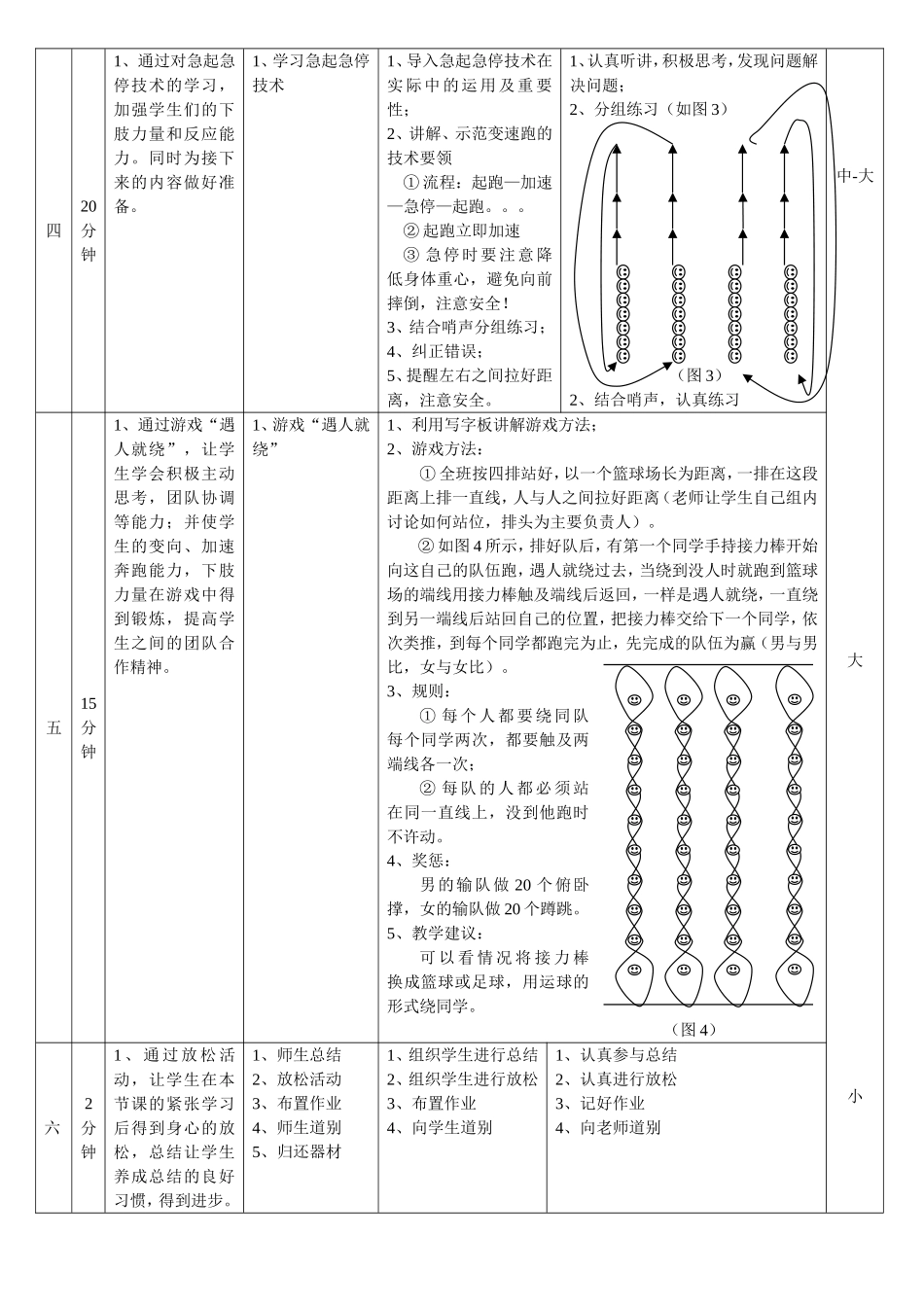 中学体育公开课教案_第2页