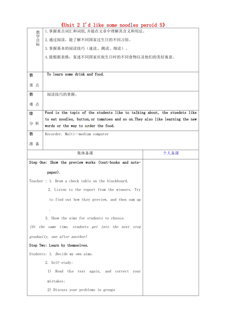 七年级英语上册《Unit 2 I'd like some noodles period 5》教案 鲁教版五四制-鲁教版五四制初中七年级上册英语教案_第1页