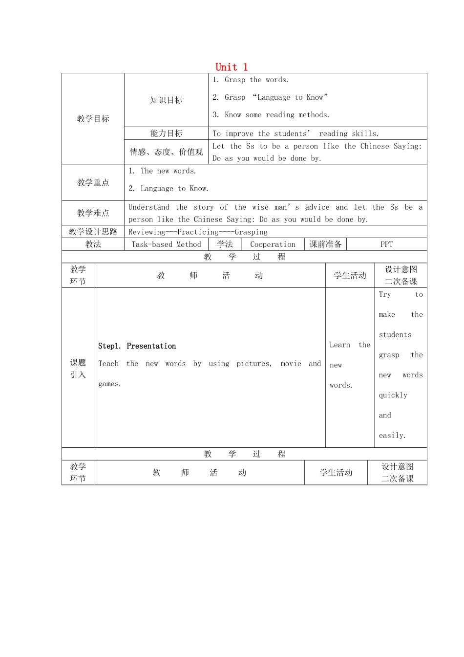 九年级英语上册 Unit 1 The Wise Man’s Advice Reading教案 教科版五四制-教科版初中九年级上册英语教案_第1页