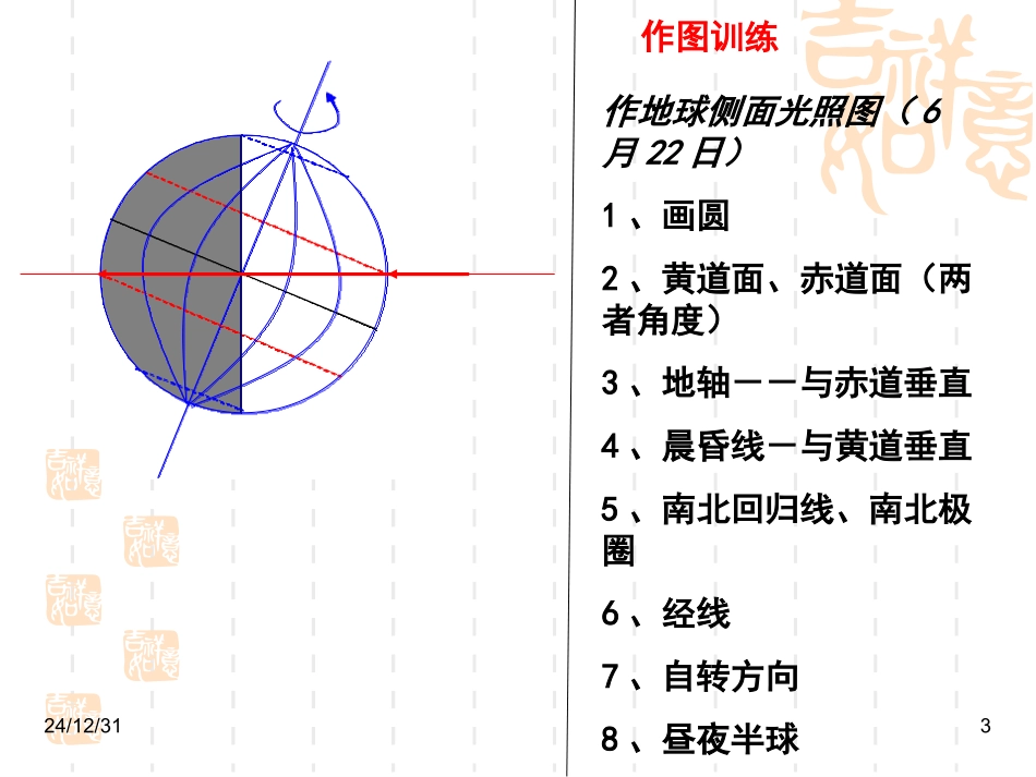 专题：光照图的判读_第3页