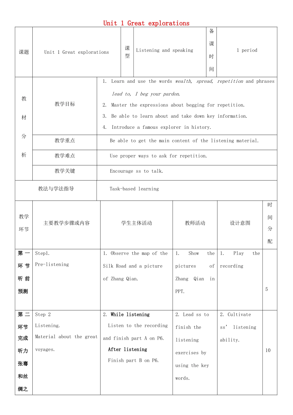 九年级英语下册 Module 1 Explorations and exchanges Unit 1 Great explorations教案4 牛津深圳版-牛津深圳版初中九年级下册英语教案_第1页
