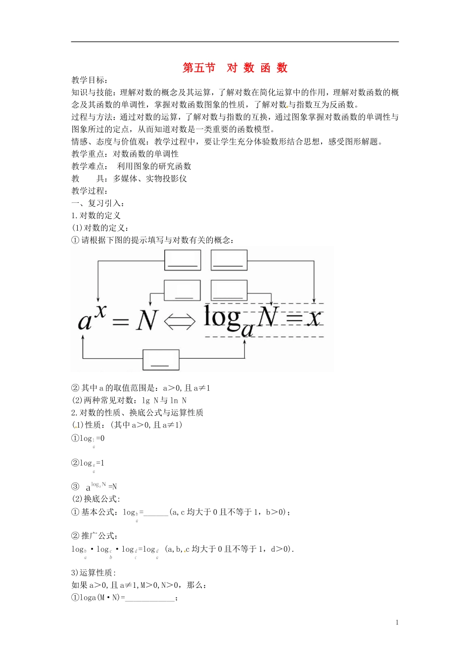 高考数学一轮复习 2.5对数函数教案-人教版高三全册数学教案_第1页