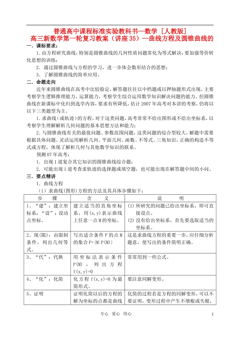 高三数学第一轮复习单元讲座 第35讲 曲线方程及圆锥曲线的综合问题教案 新人教版_第1页