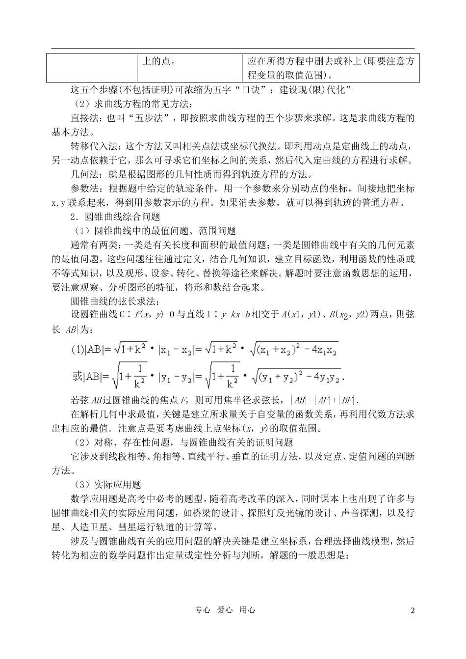 高三数学第一轮复习单元讲座 第35讲 曲线方程及圆锥曲线的综合问题教案 新人教版_第2页