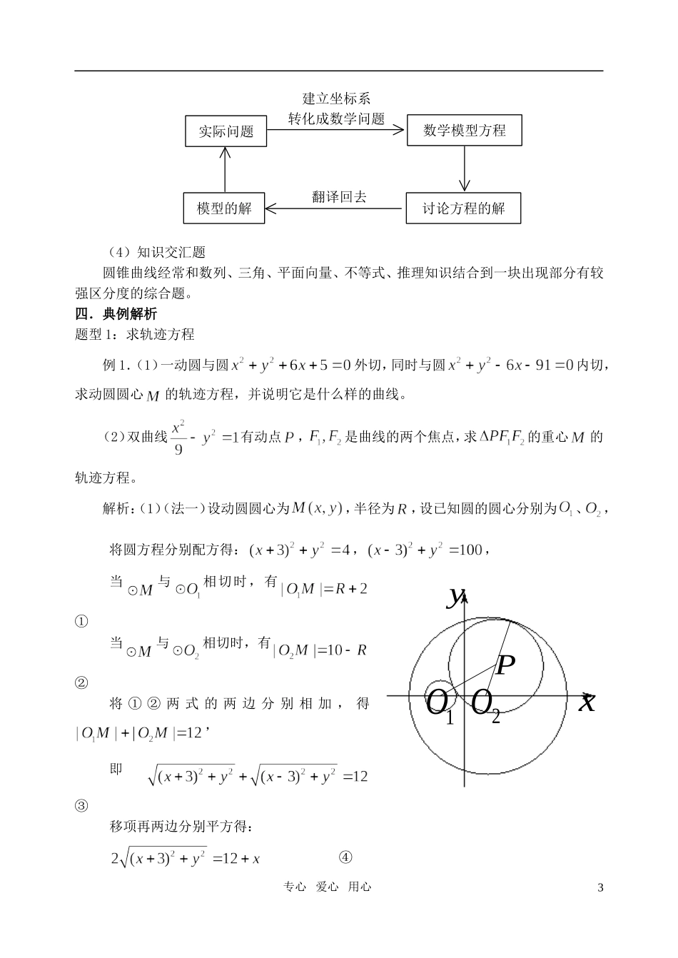 高三数学第一轮复习单元讲座 第35讲 曲线方程及圆锥曲线的综合问题教案 新人教版_第3页