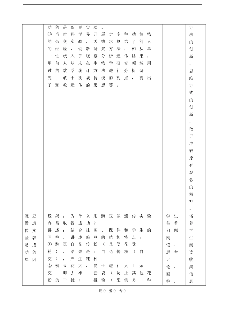 第一章 遗传因子的发现  第1节 孟德尔的豌豆杂交实验（一）_第3页