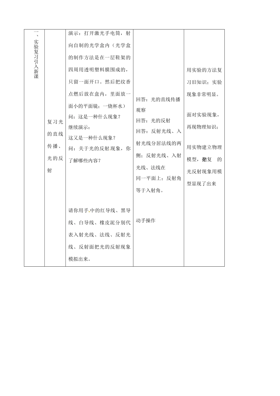 八年级物理上册 3.4《探究光的折射规律》教学设计 （新版）粤教沪版-（新版）粤教沪版初中八年级上册物理教案_第3页