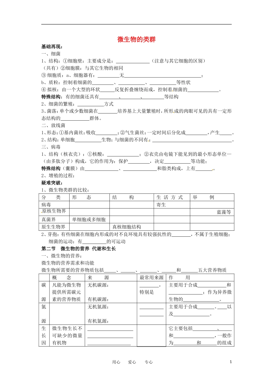 高考生物冲刺 微生物和发酵工程学案 新人教版_第1页