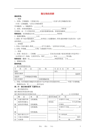 高考生物冲刺 微生物和发酵工程学案 新人教版