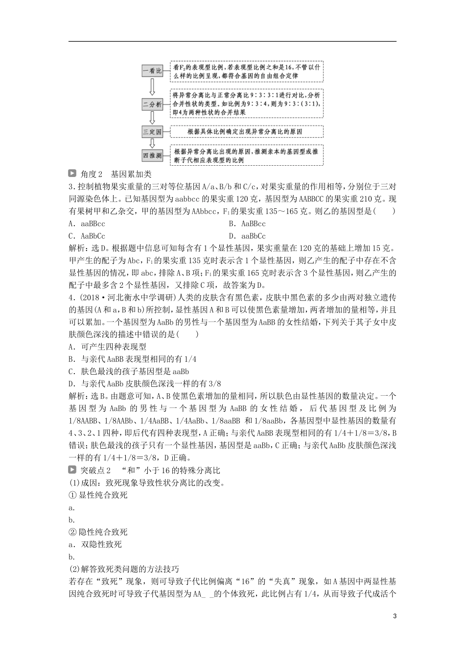 高考生物一轮复习 第五单元 遗传的基本规律与伴性遗传 加强提升课（三）基因自由组合定律的拓展题型突破学案-人教版高三全册生物学案_第3页