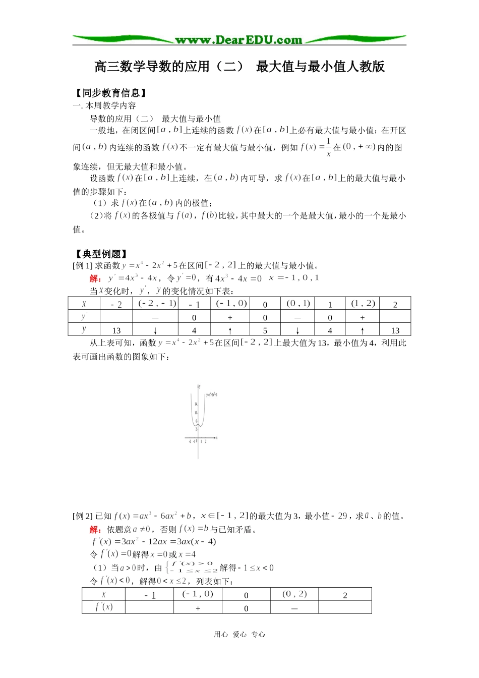 高三数学导数的应用（二）  最大值与最小值人教版知识精讲_第1页