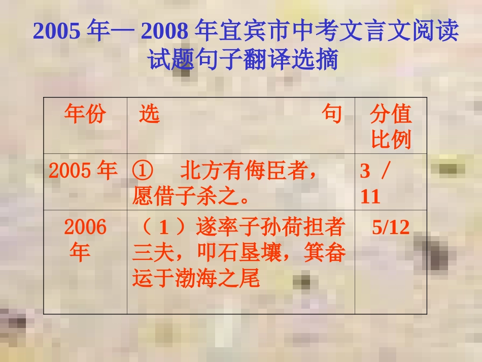 (人教版)文言文翻译方法指导_第3页