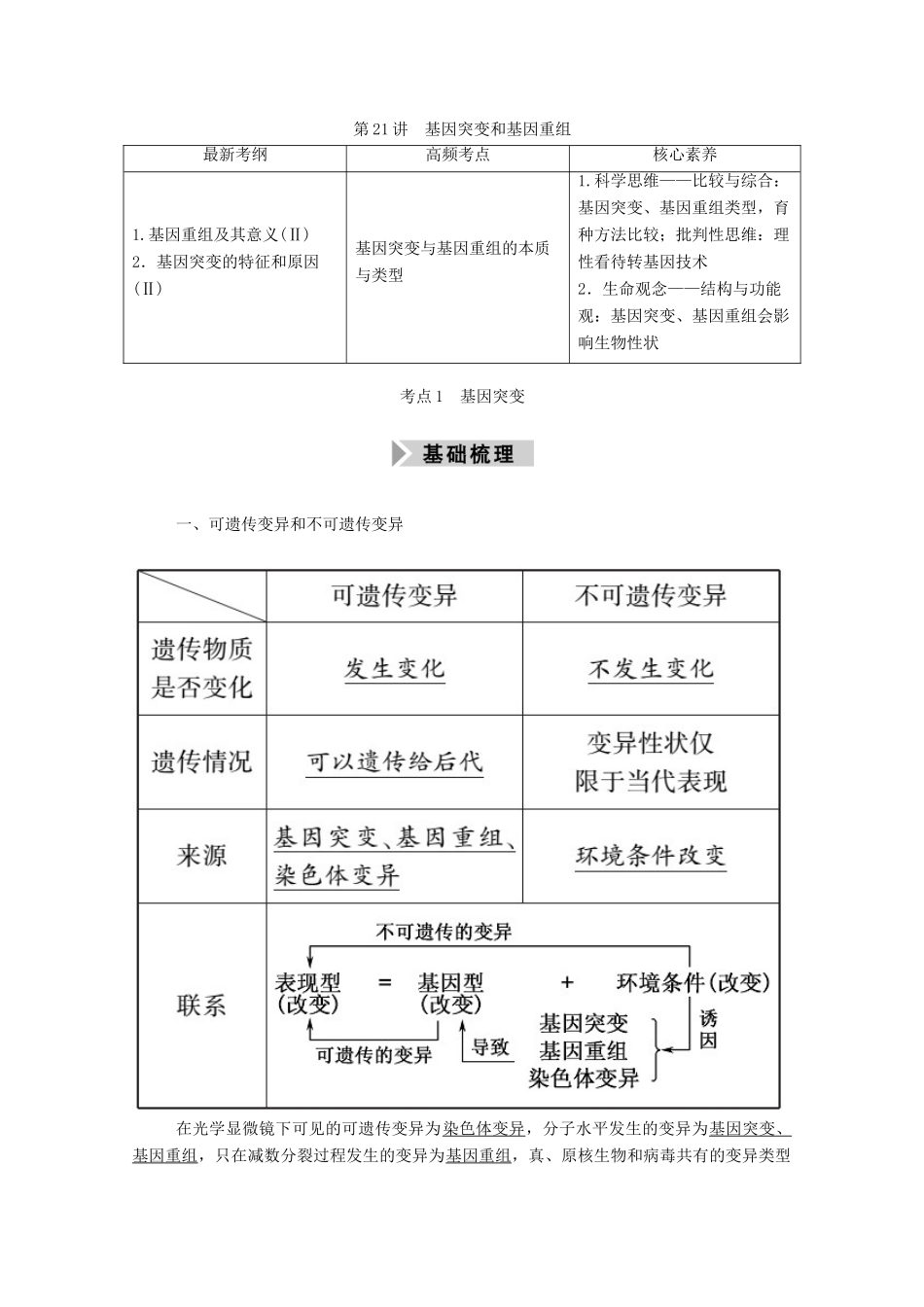 高考生物一轮复习 第七单元 生物的变异、育种和进化 第21讲 基因突变和基因重组学案 新人教版-新人教版高三全册生物学案_第1页