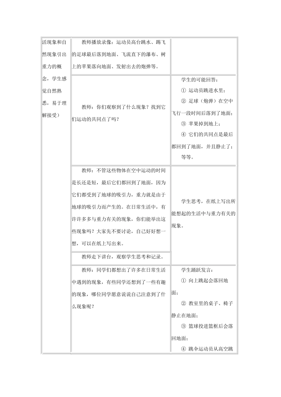 八年级物理下册 7.4 重力教案 教科版-教科版初中八年级下册物理教案_第2页