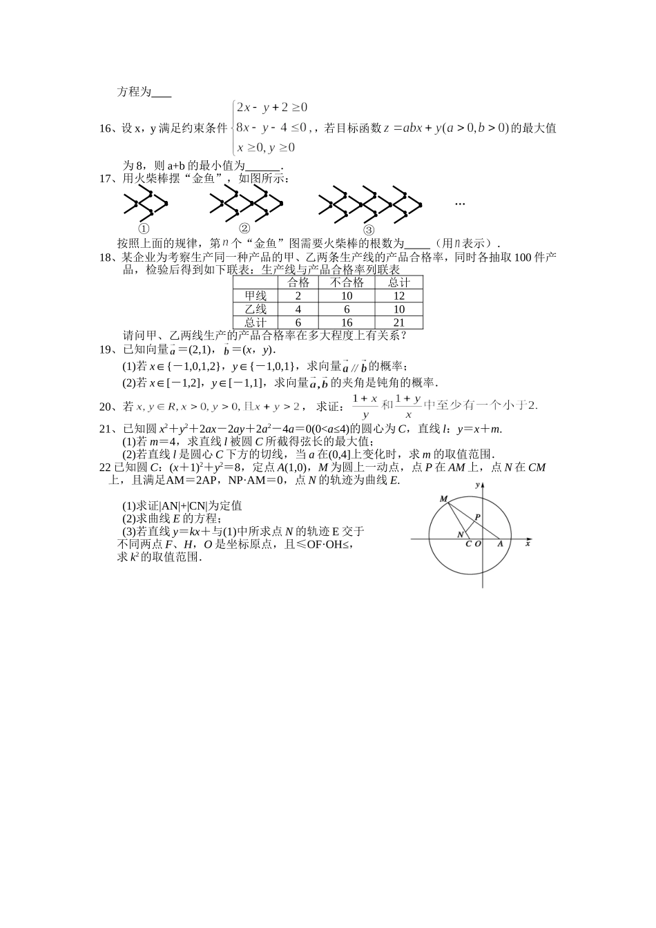 致远中学高二年级文科数学滚动练习题十一_第2页