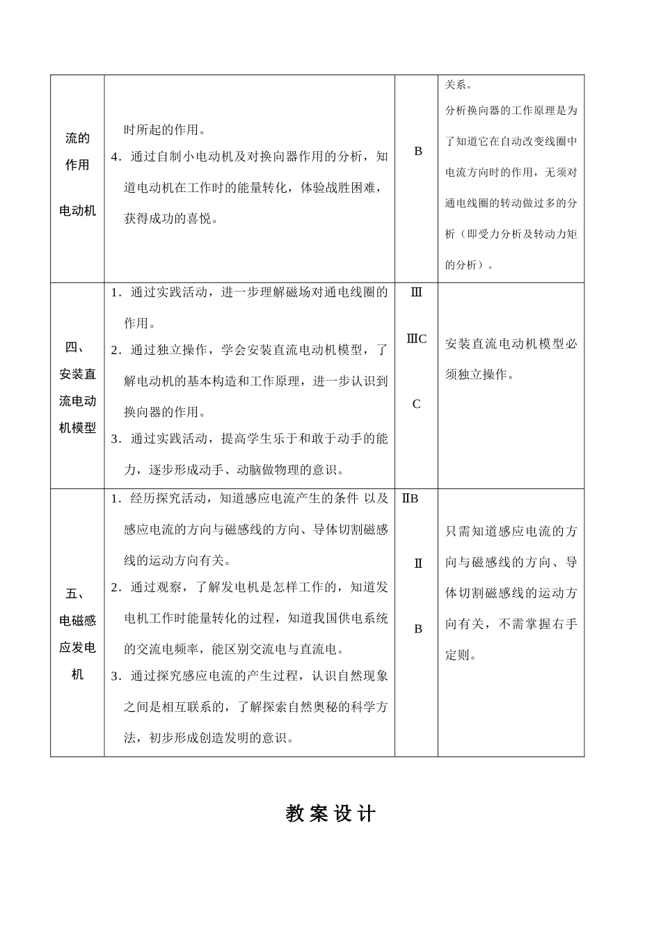 九年级物理第十六章  电磁转换_第2页