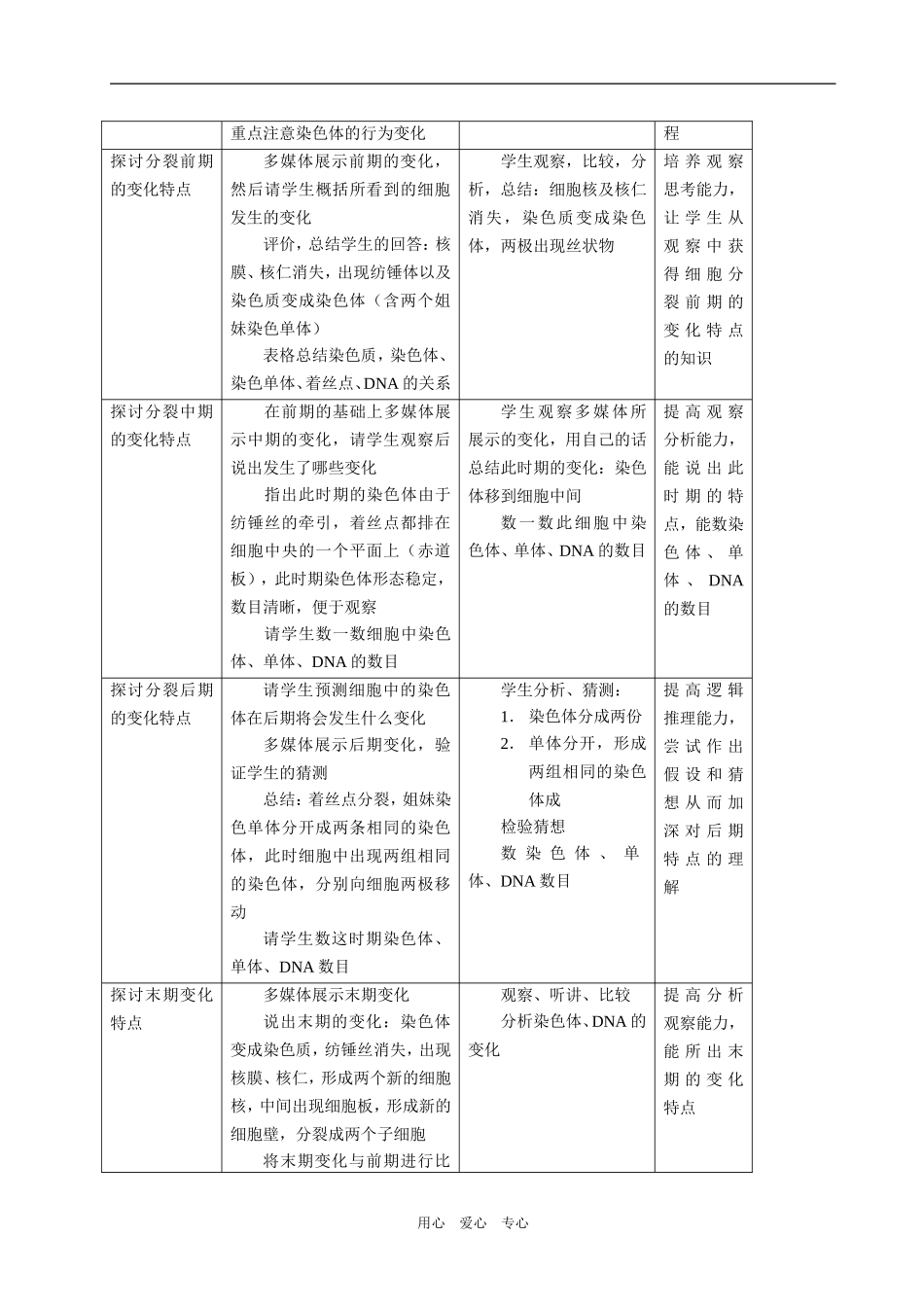 必修1 第四章 细胞的增殖和分化 第一节  细胞的增殖_第3页