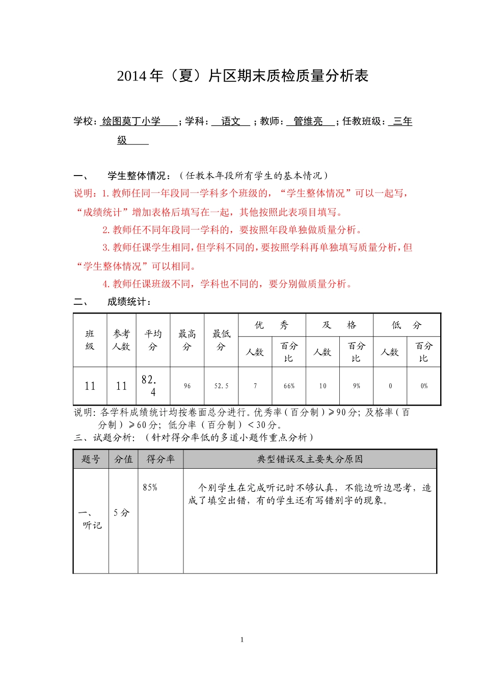 语文质量分析表（管维亮）_第1页