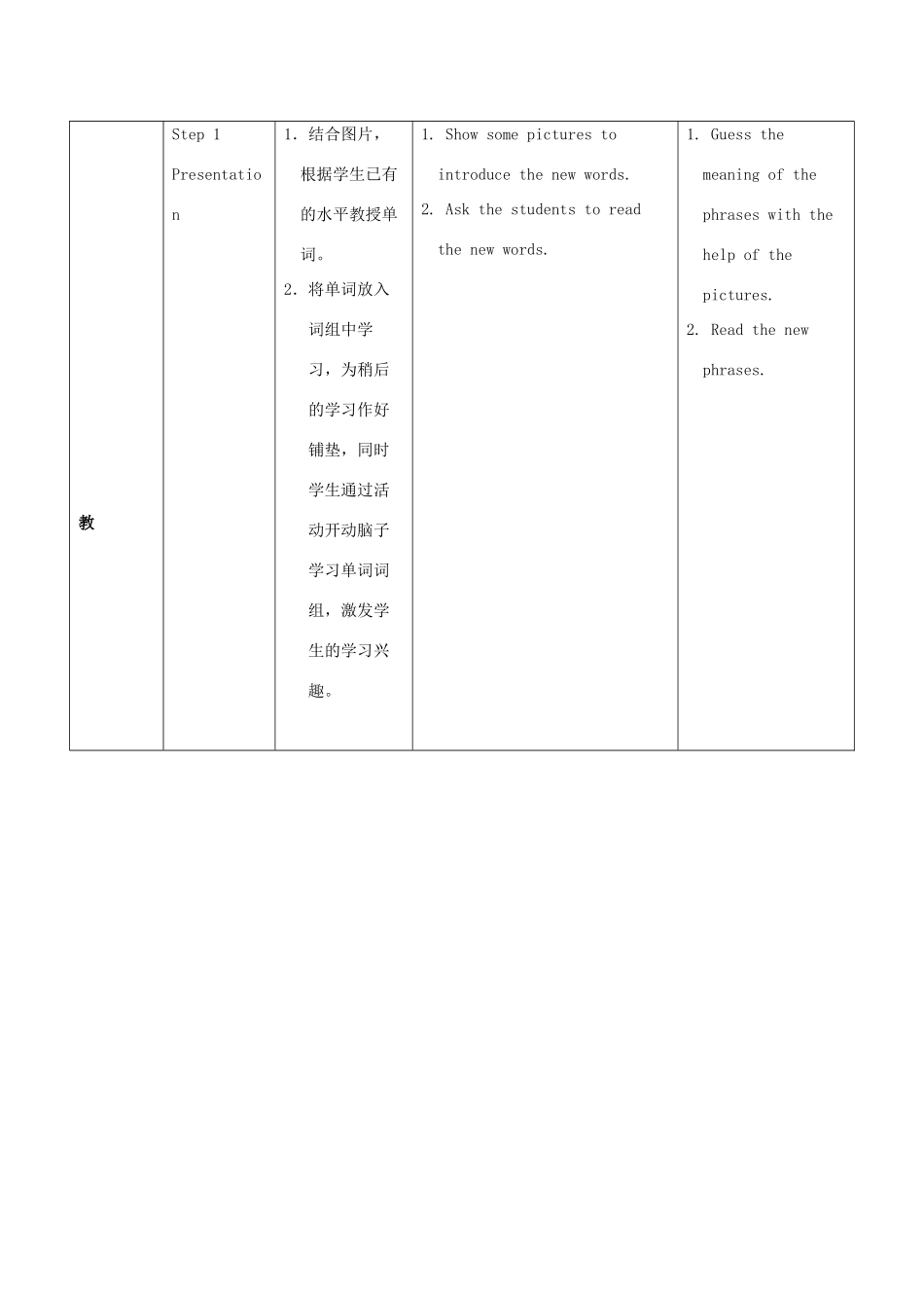 七年级英语上册 Module 7 Computers Unit 2 When do you use a computer教学设计 （新版）外研版-（新版）外研版初中七年级上册英语教案_第2页