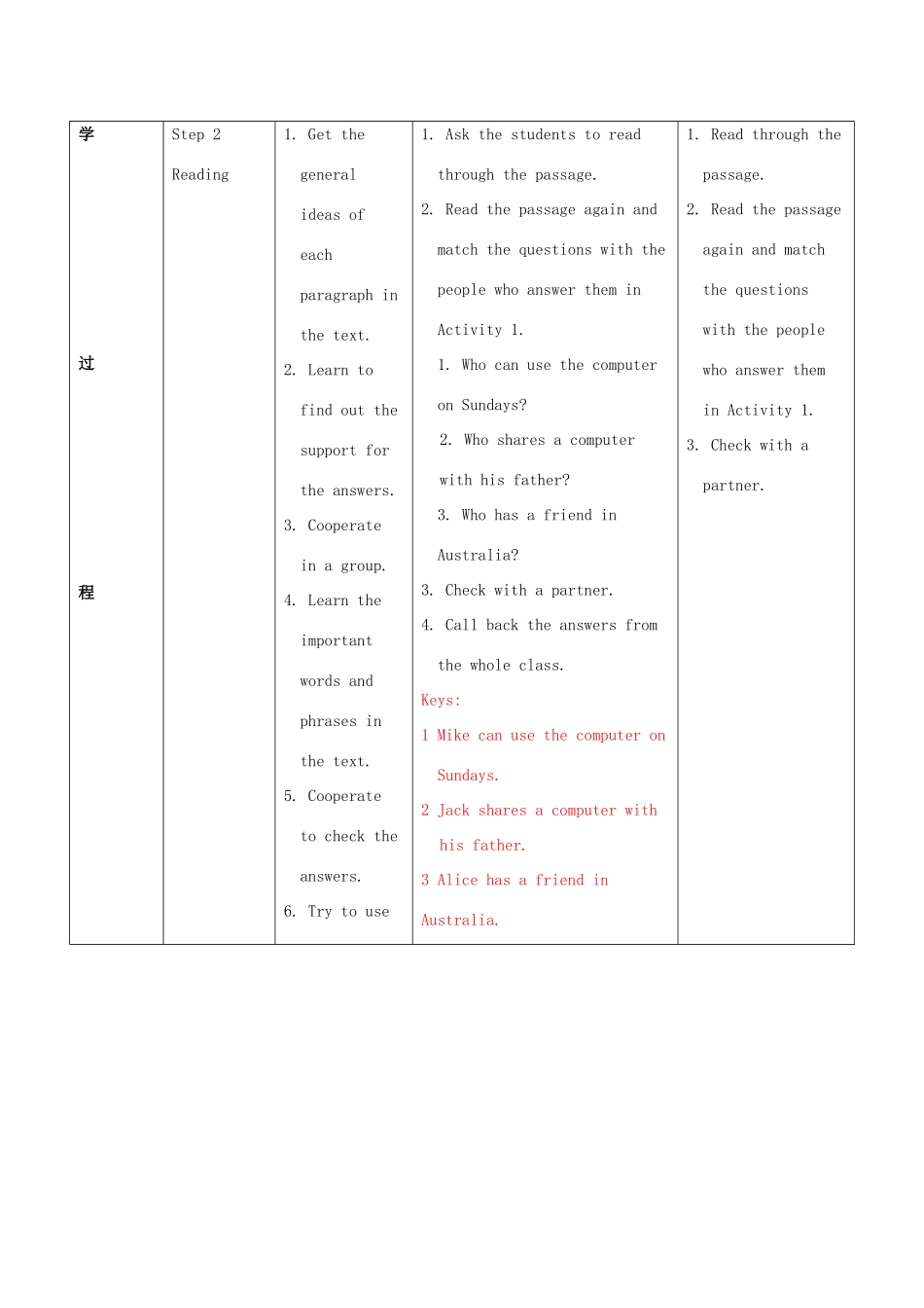 七年级英语上册 Module 7 Computers Unit 2 When do you use a computer教学设计 （新版）外研版-（新版）外研版初中七年级上册英语教案_第3页
