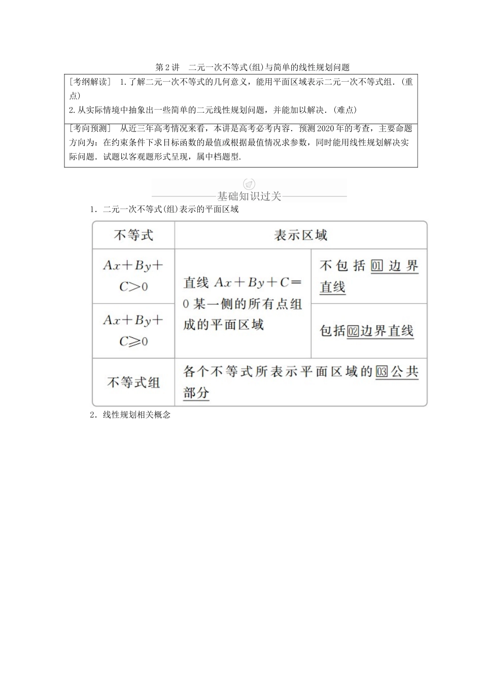 高考数学一轮复习 第6章 不等式 第2讲 二元一次不等式（组）与简单的线性规划问题讲义 理（含解析）-人教版高三全册数学教案_第1页
