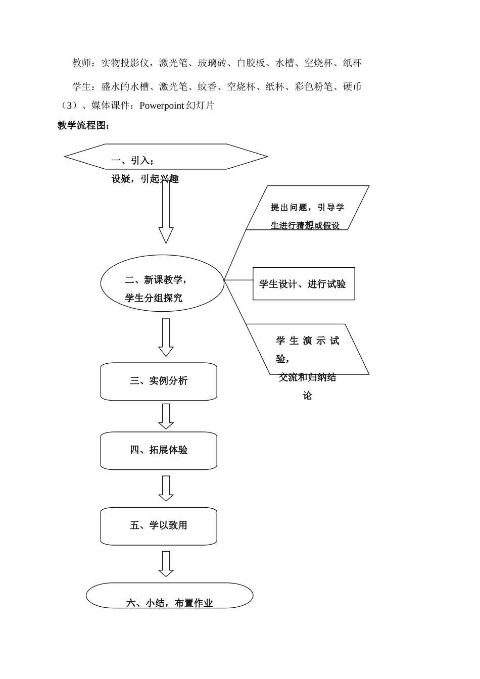 八年级物理上册 《光的折射》教学设计与反思教案 新人教版_第2页