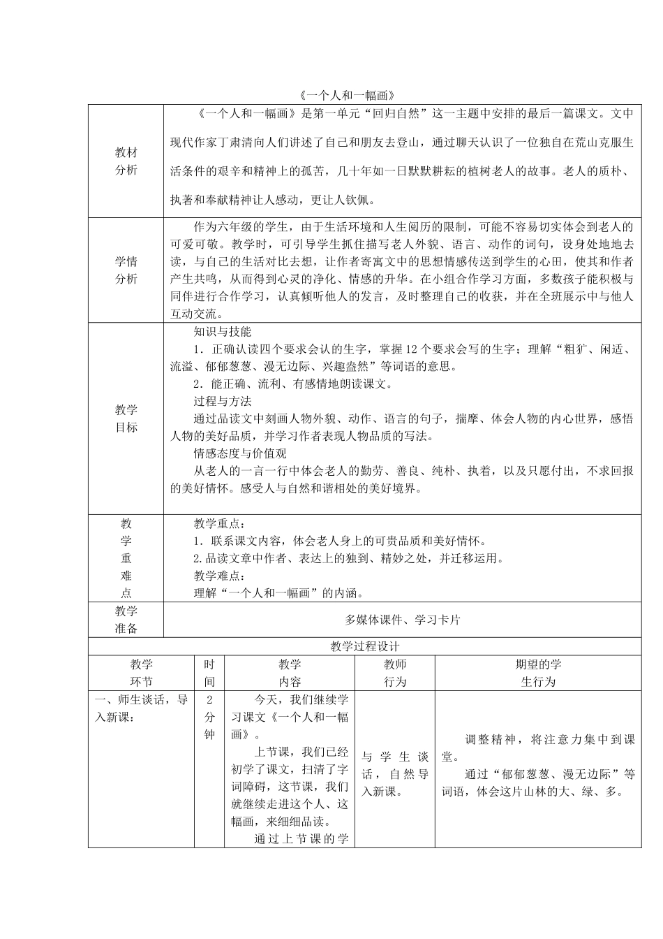 春六年级语文下册《一个人和一幅画》教案1 冀教版-冀教版小学六年级下册语文教案_第1页