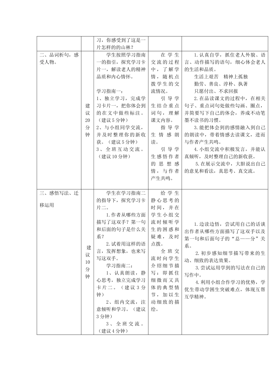 春六年级语文下册《一个人和一幅画》教案1 冀教版-冀教版小学六年级下册语文教案_第2页