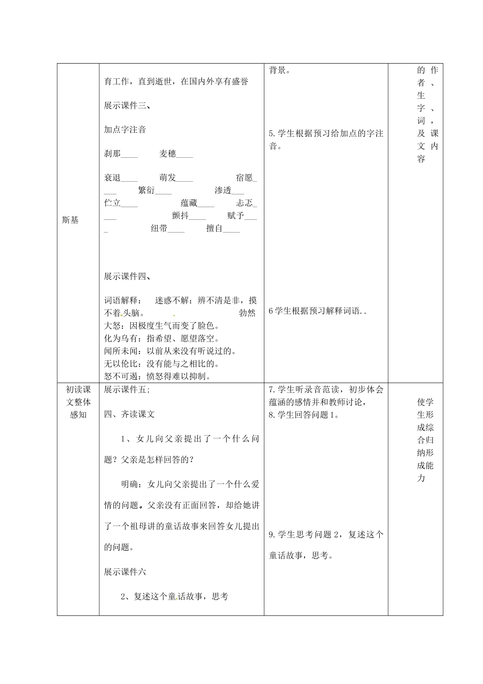 九年级语文上册 15 给女儿的信教案 语文版-语文版初中九年级上册语文教案_第2页