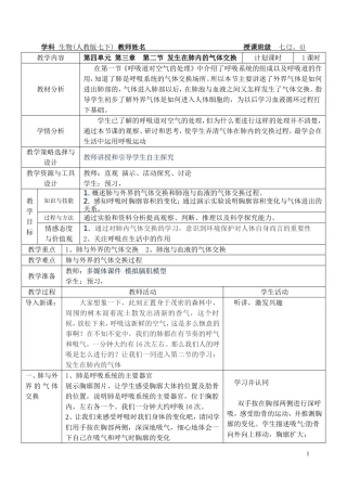 第三章第二节发生在肺内的气体交换L