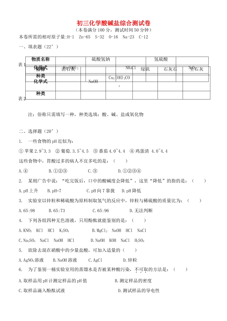 九年级科学上册 第1章 探索物质的变化 第1章 综合模块测试 酸碱盐测试教案 浙教版_第1页