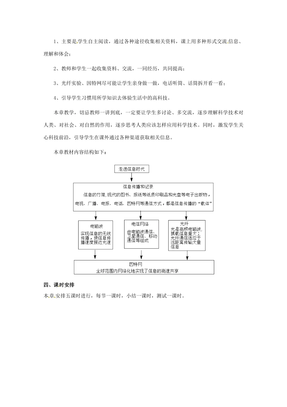 九年级物理 第十八章走进信息时代（教案） 沪科版_第3页