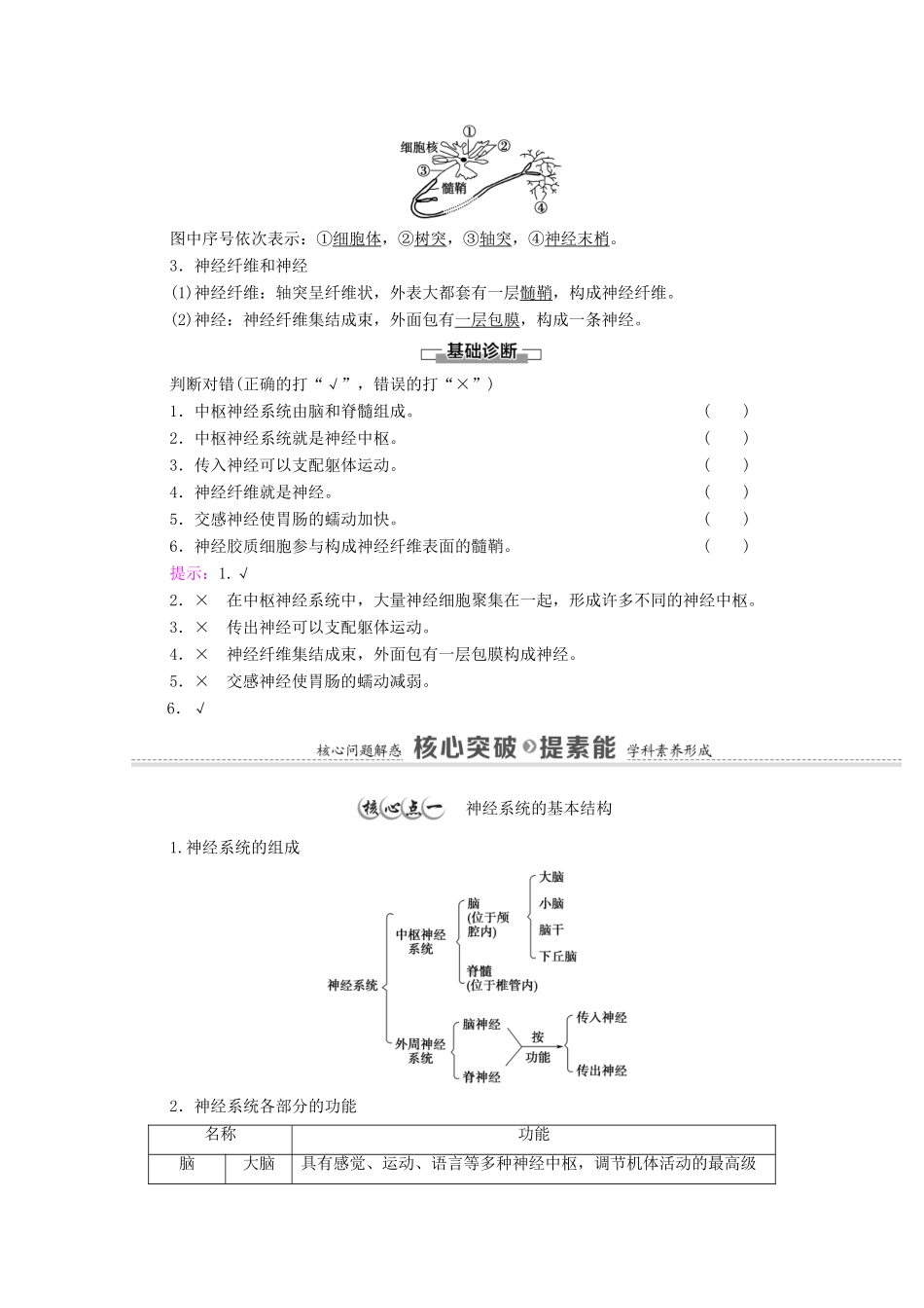 高中生物 第2章 神经调节 第1节 神经调节的结构基础学案 新人教版选择性必修1-新人教版高中选择性必修1生物学案_第2页