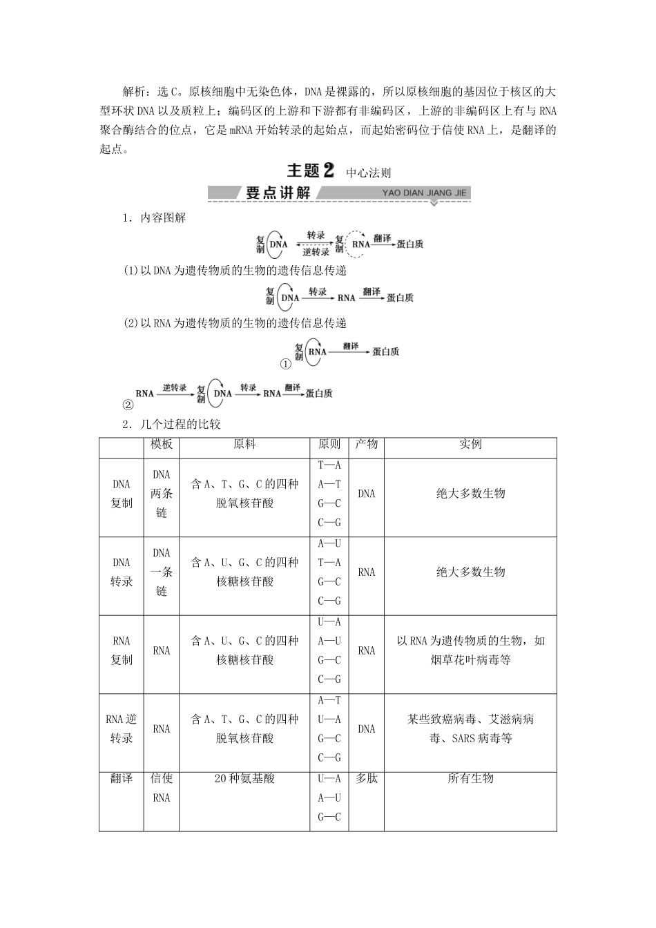 高中生物 第3章 遗传信息的复制与表达 第2节 遗传信息的表达 第2课时 基因表达的调控与中心法则学案 北师大版必修2-北师大版高一必修2生物学案_第3页