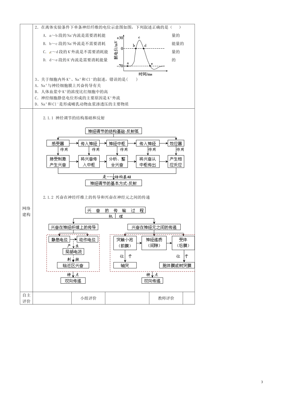 高中生物 2.1通过神经系统的调节（第2课时）导学案 新人教版必修3-新人教版高二必修3生物学案_第3页