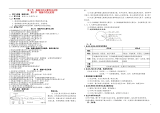 高考生物复习 第2章 第1、5节 细胞中的元素和化合物 细胞中的无机物导学案 新人教版必修1-新人教版高三必修1生物学案