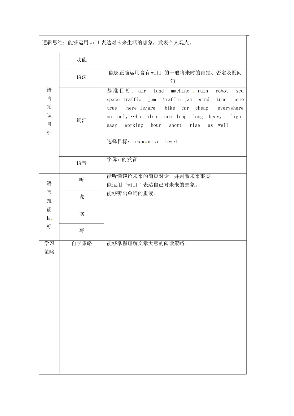 天津市宝坻区新安镇七年级英语下册 Module 4 Life in the future Unit 2 Every family will have a small plane教案 （新版）外研版-（新版）外研版初中七年级下册英语教案_第2页