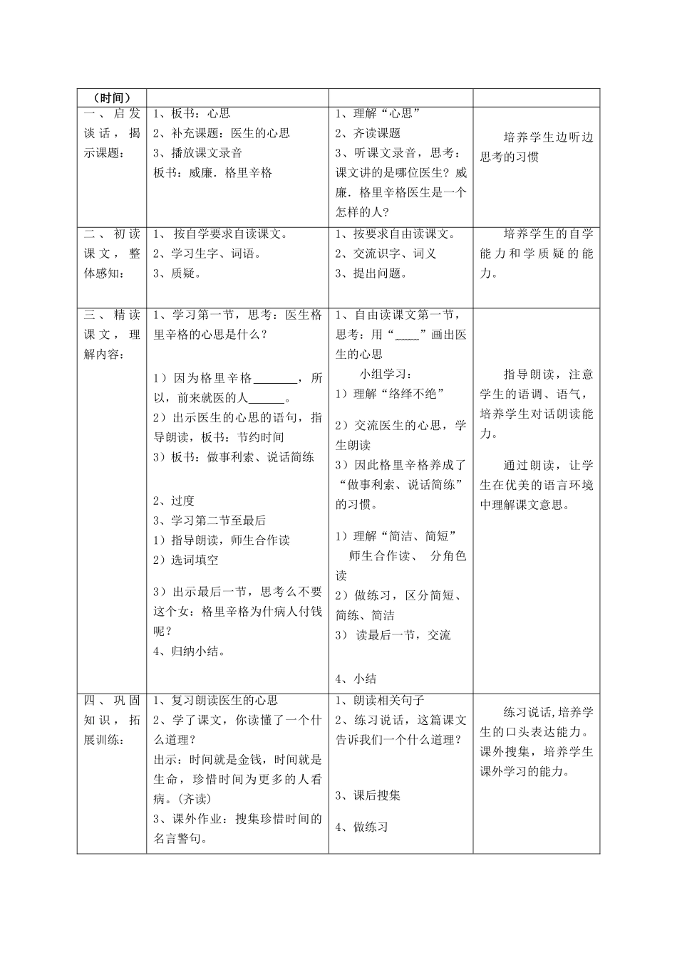 春二年级语文下册《医生的心思》教案 沪教版-沪教版小学二年级下册语文教案_第2页