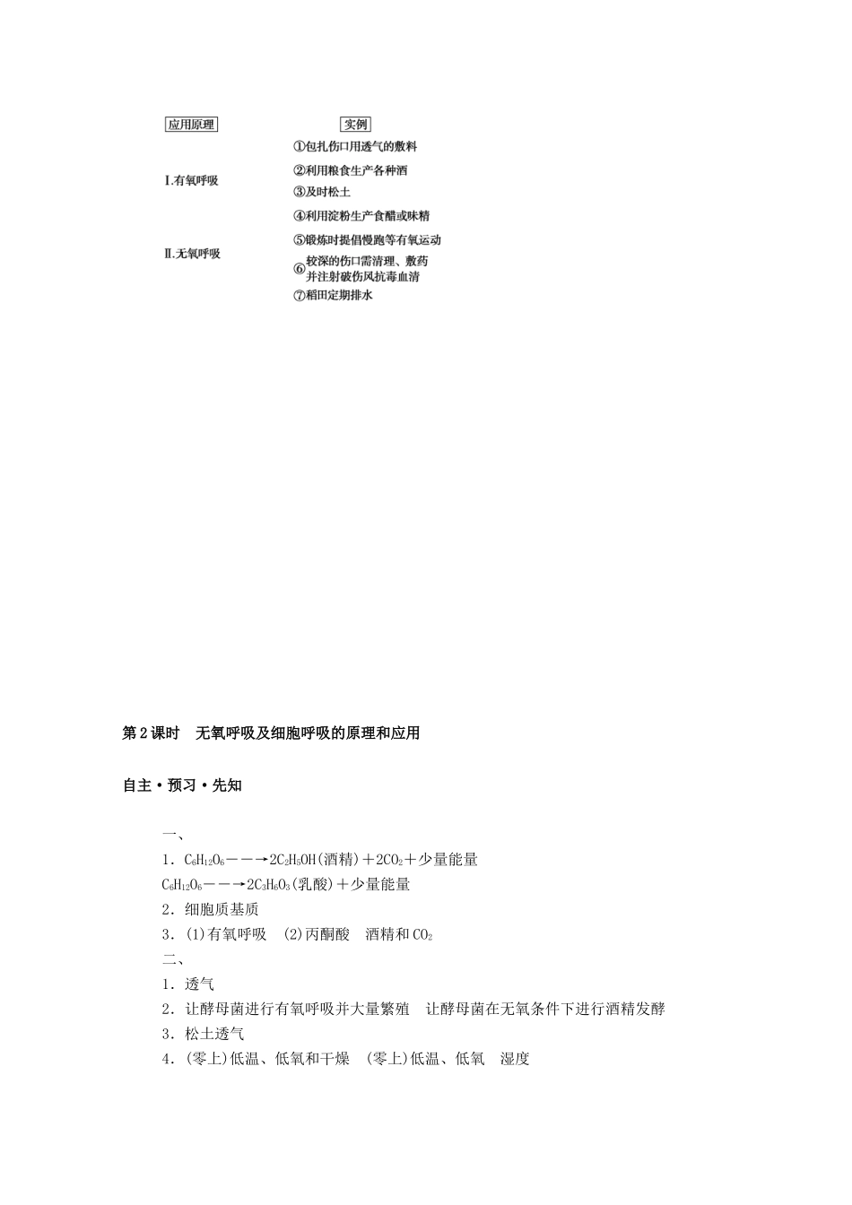 高中生物 第5章 细胞的能量供应和利用 第3节 第2课时 无氧呼吸及细胞呼吸的原理和应用学案 新人教版必修1-新人教版高一必修1生物学案_第2页
