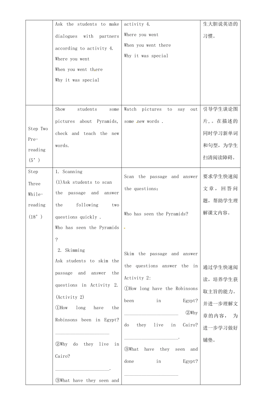 八年级英语下册 Module 2 Unit 2 They have seen the Pyramids教案 （新版）外研版-（新版）外研版初中八年级下册英语教案_第2页