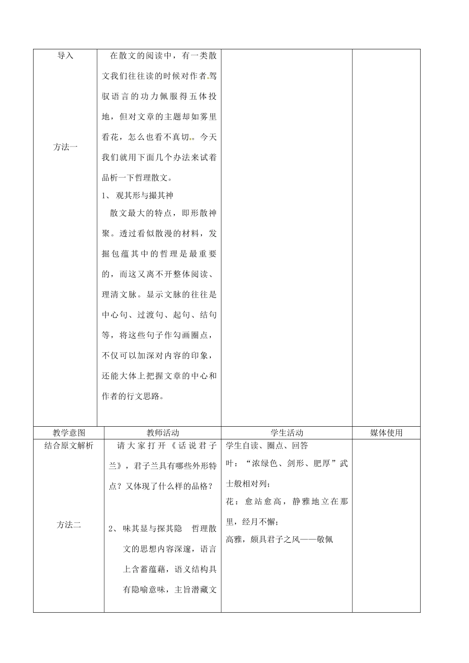 中考语文 阅读模块——散文 哲理散文的阅读技巧1复习教案-人教版初中九年级全册语文教案_第2页
