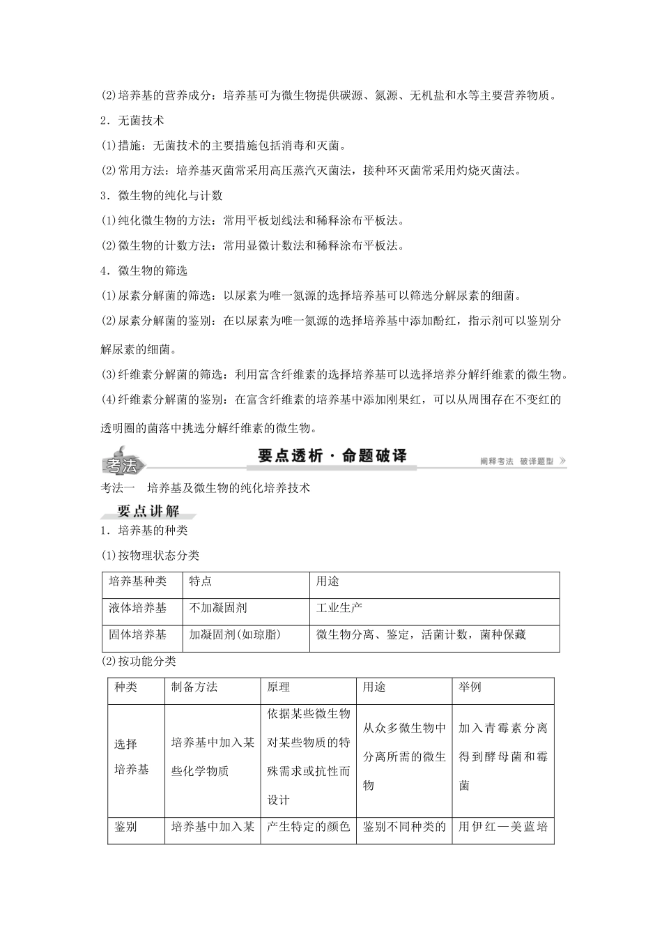 高考生物总复习 第12单元 第42讲 微生物的培养与应用学案-人教版高三全册生物学案_第3页