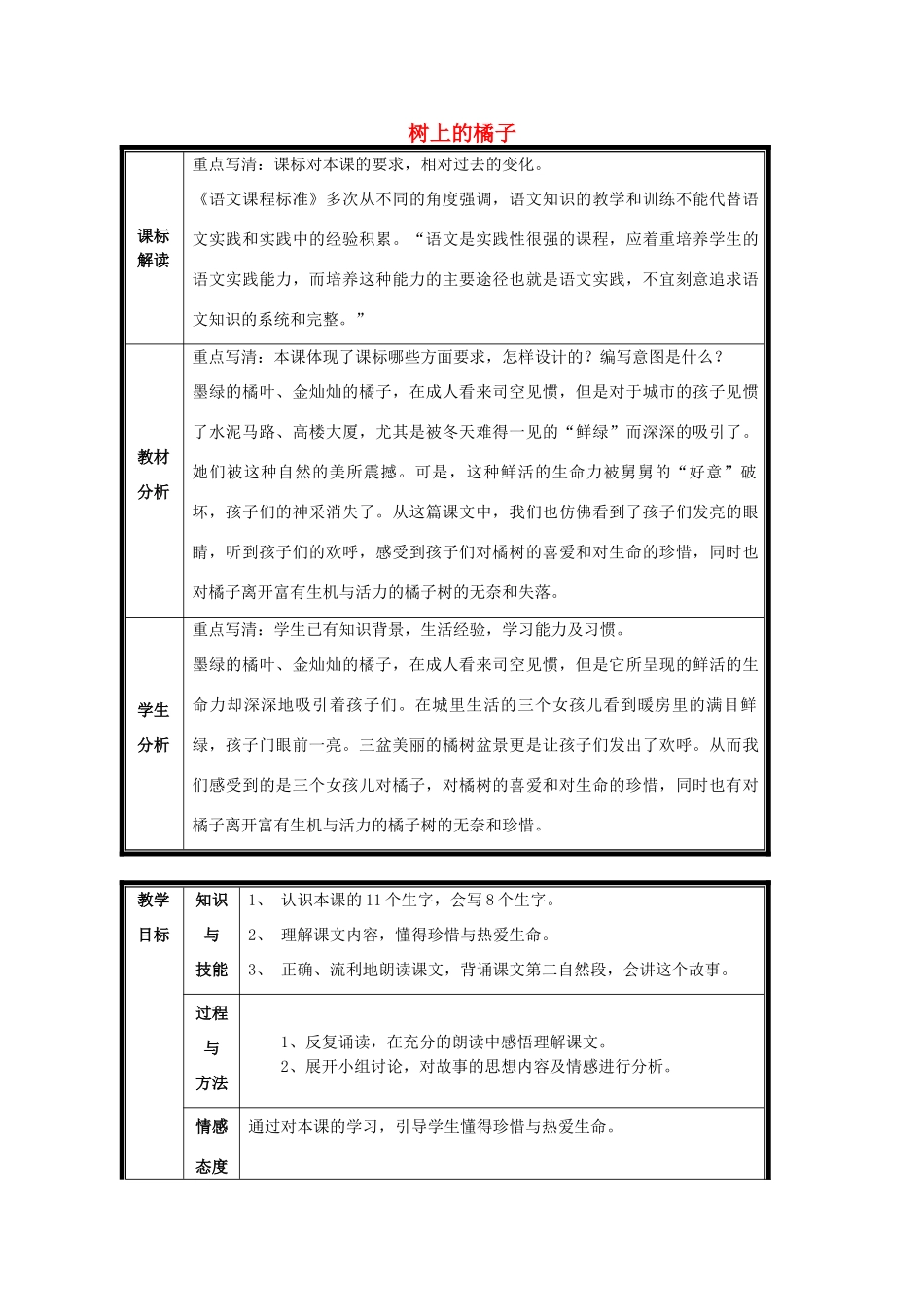 春二年级语文下册《树上的橘子》教案1 冀教版-冀教版小学二年级下册语文教案_第1页