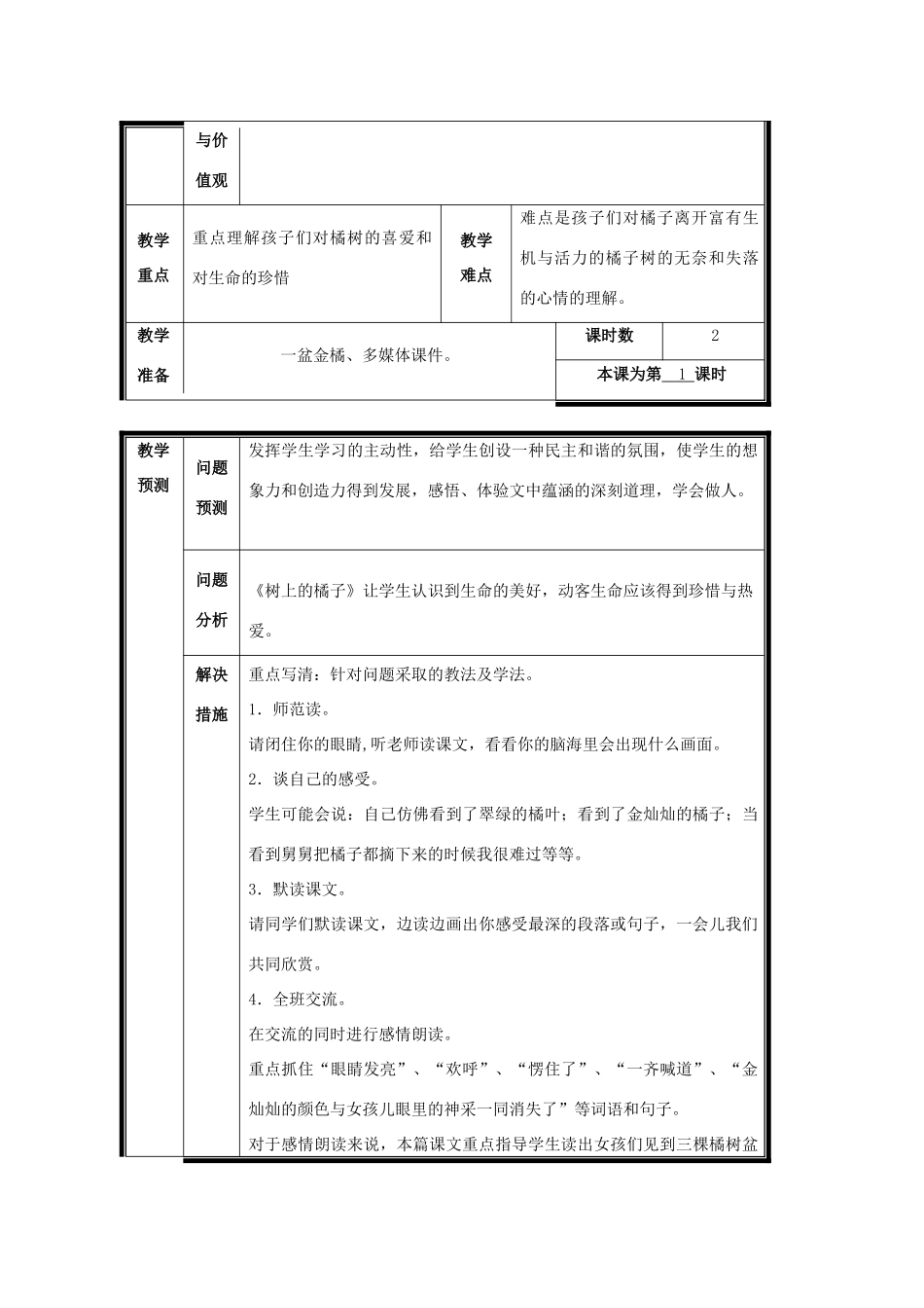 春二年级语文下册《树上的橘子》教案1 冀教版-冀教版小学二年级下册语文教案_第2页