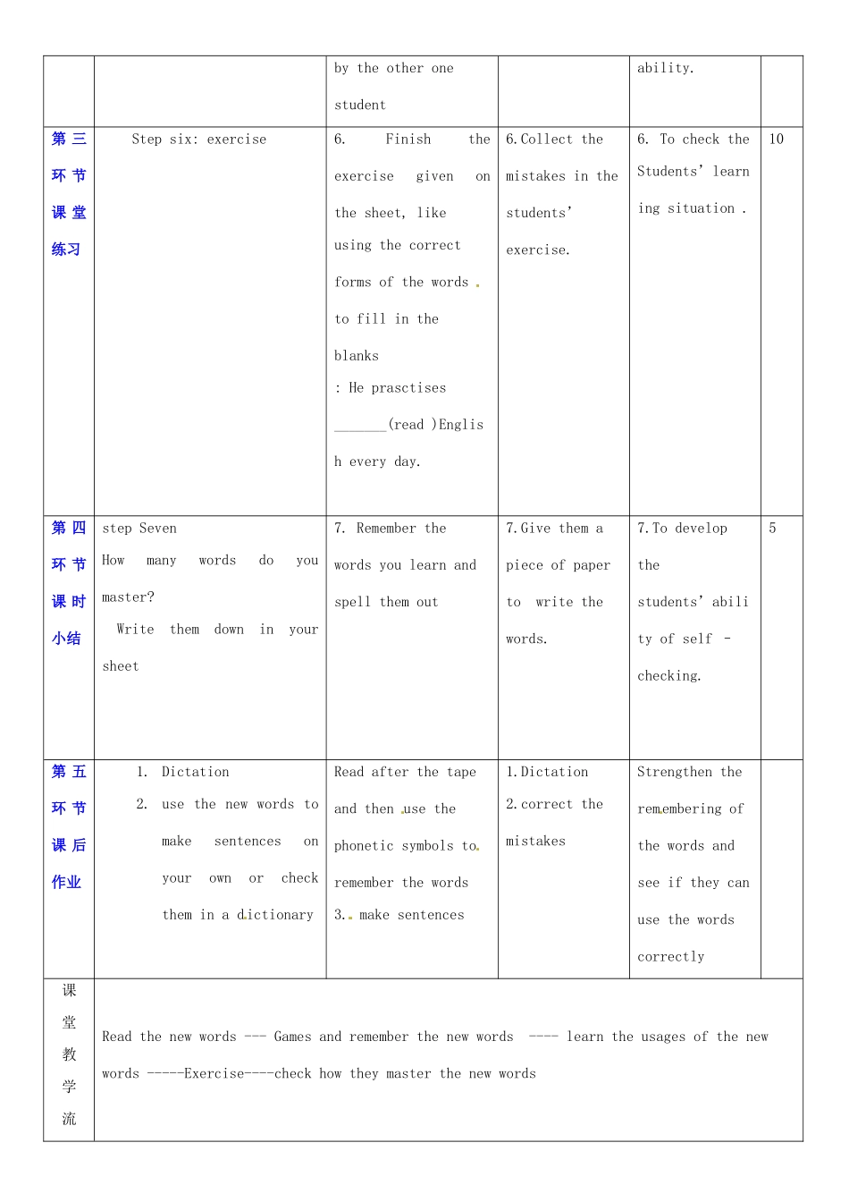 七年级英语上册 Unit 2 Daily life教案1 （新版）牛津深圳版-牛津深圳版初中七年级上册英语教案_第3页