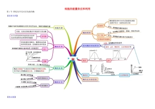 高中生物 1 5.1 降低化学反应活化能的酶教材图解学案 新人教版必修1-新人教版高一必修1生物学案