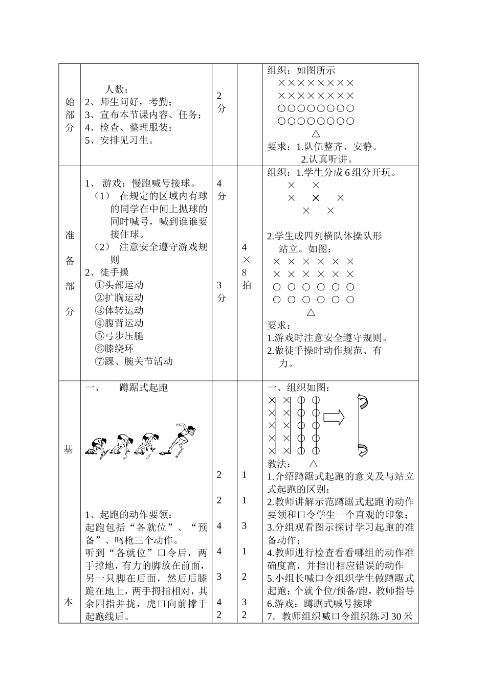 蹲踞式起跑教学设计文档_第3页
