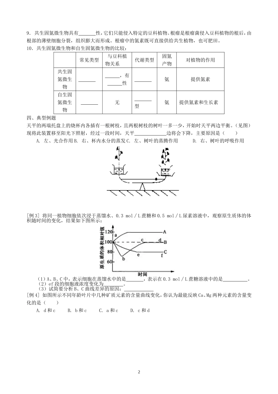 高考生物二轮复习之植物的新陈代谢教学案_第2页